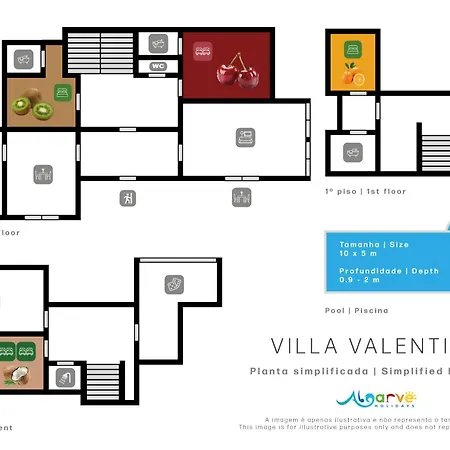 Valentina By Algarve Holidays ヴィラ *